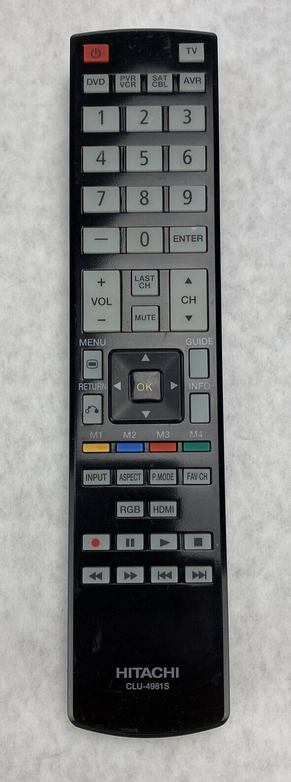 Multipurpose 2024 remote control