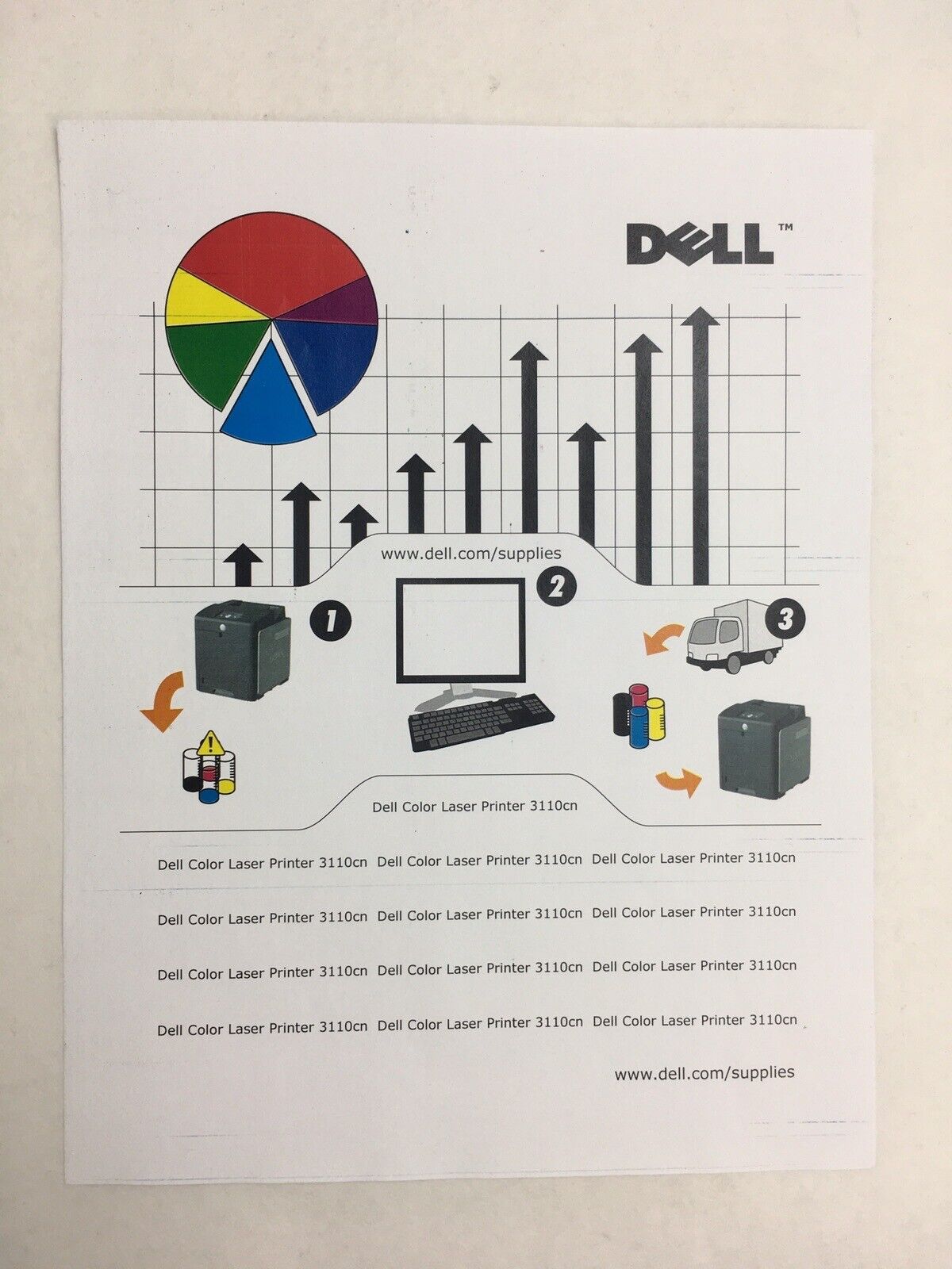 Dell Color Laser Printer 3110cn Workgroup Laser Printer 74K Prints Tested