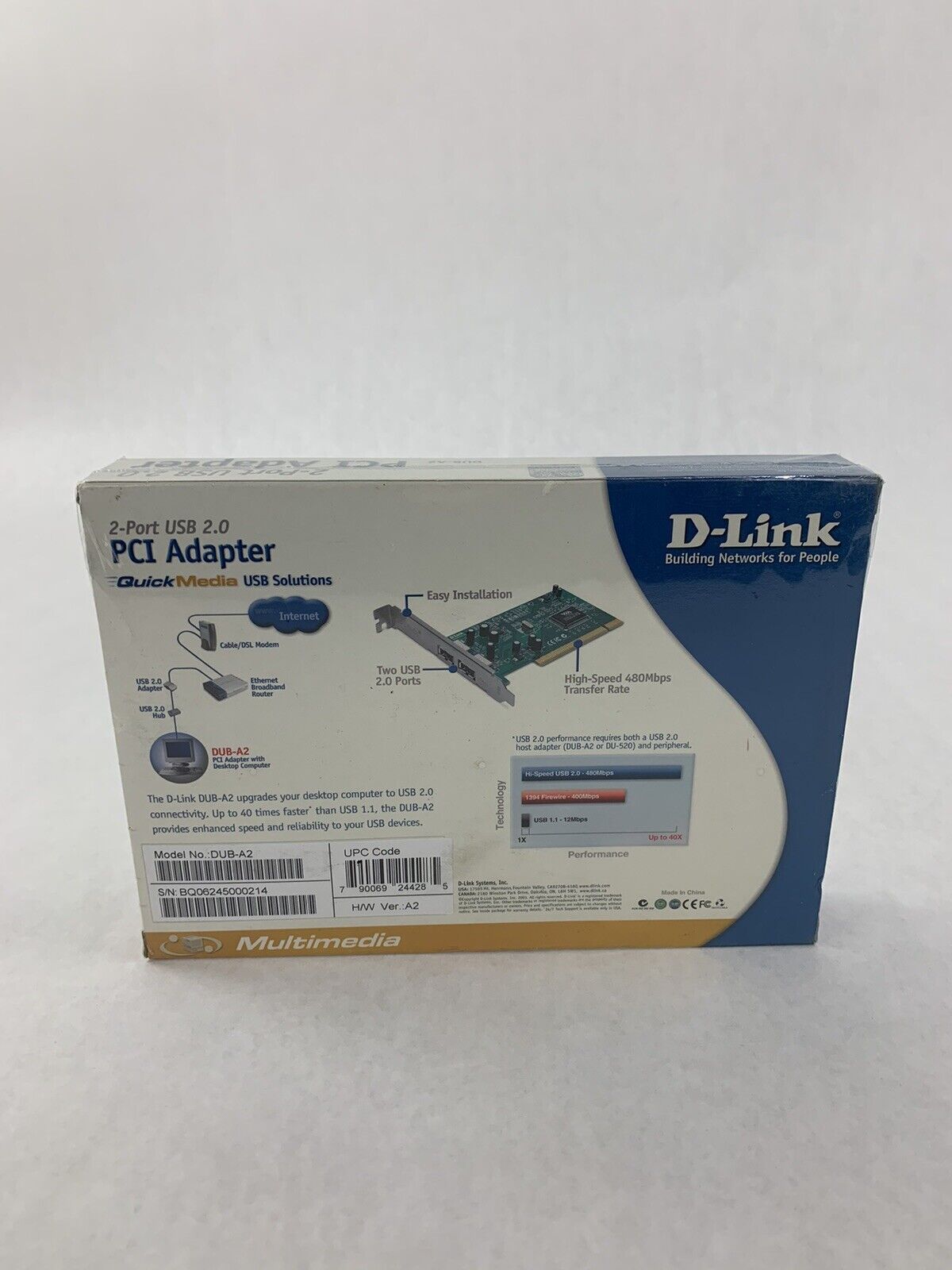 DLink DUB-A2 USB 2.0 Adapter